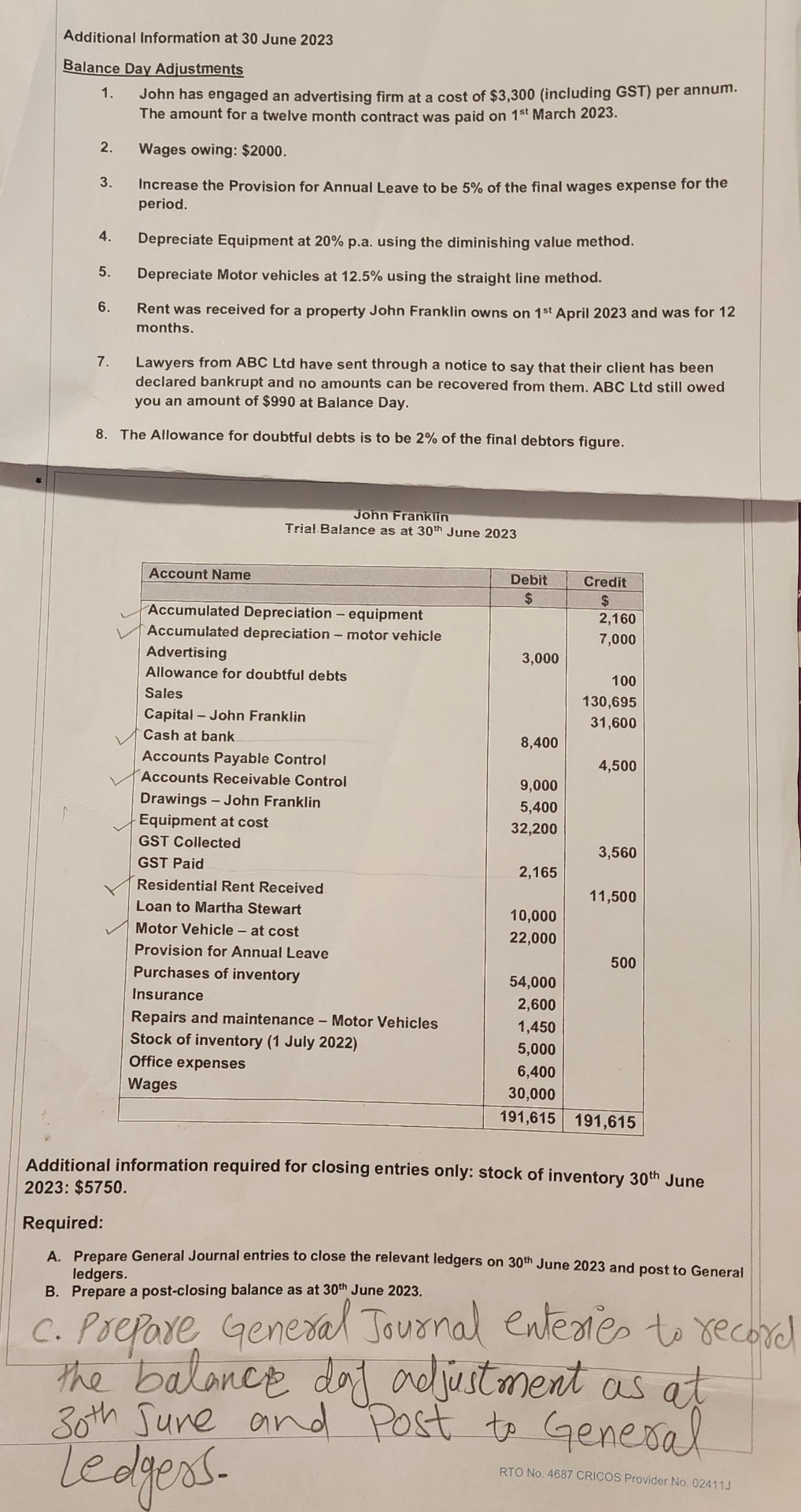 engaged an advertising firm at a cost of $3,300(including GST) per annum.