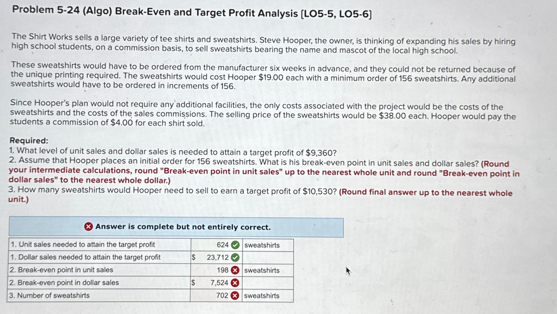  Problem 5-24(Algo) Break-Even and Target Profit Analysis [LO5-5, LO5-6] The Shirt