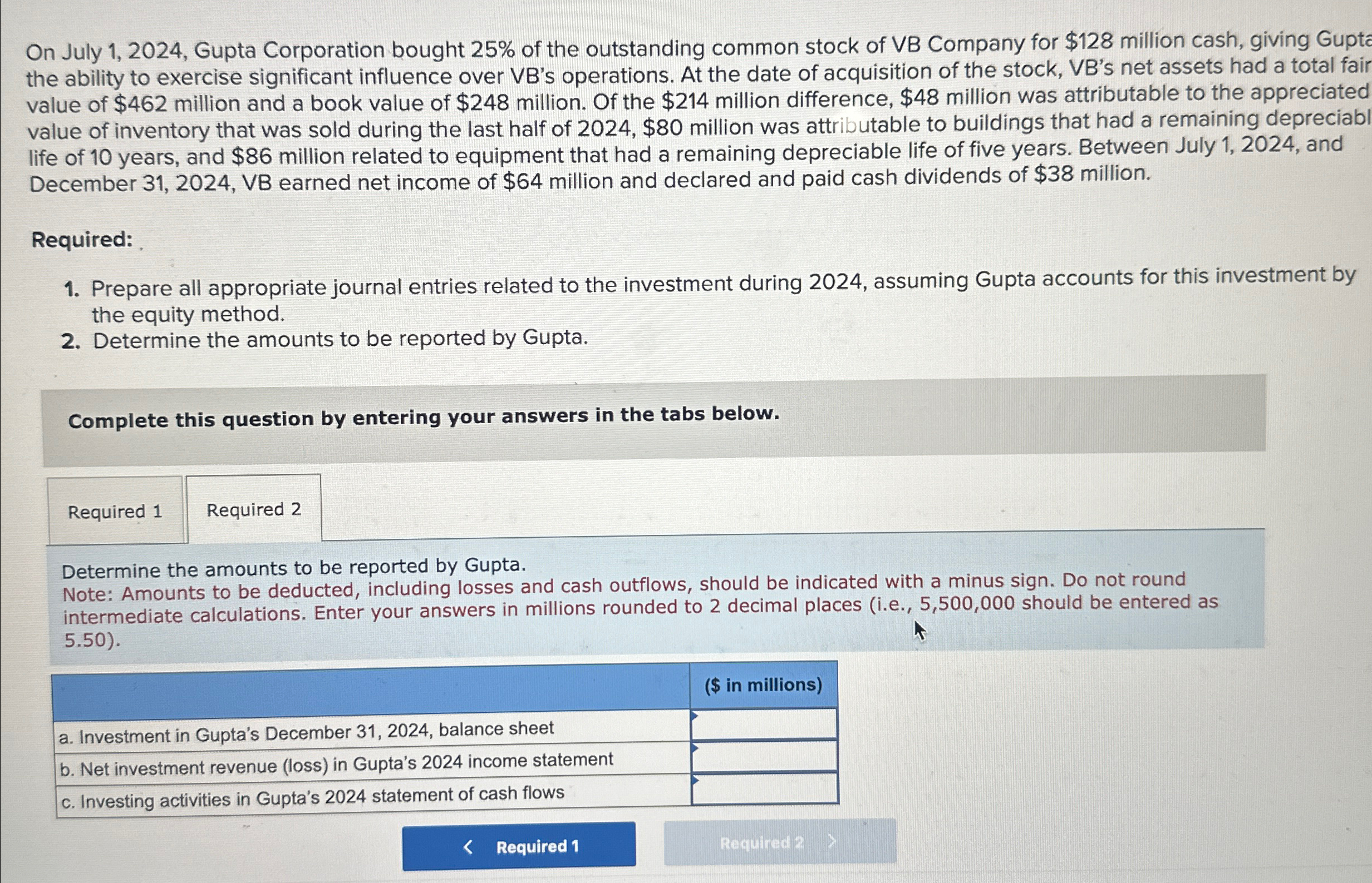 stock of VB Company for $128 million cash, giving Gupta the ability