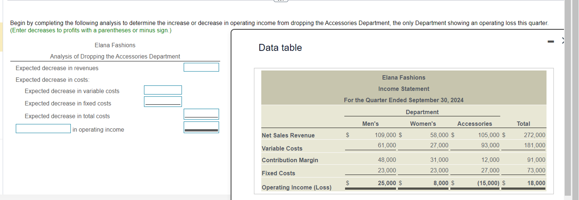  Begin by completing the following analysis to determine the increase or