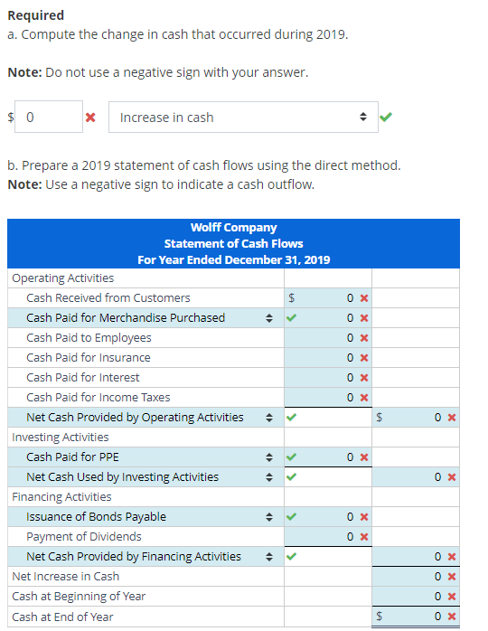  Statement of Cash Flows (Direct Method) Wolff Company's income statement and