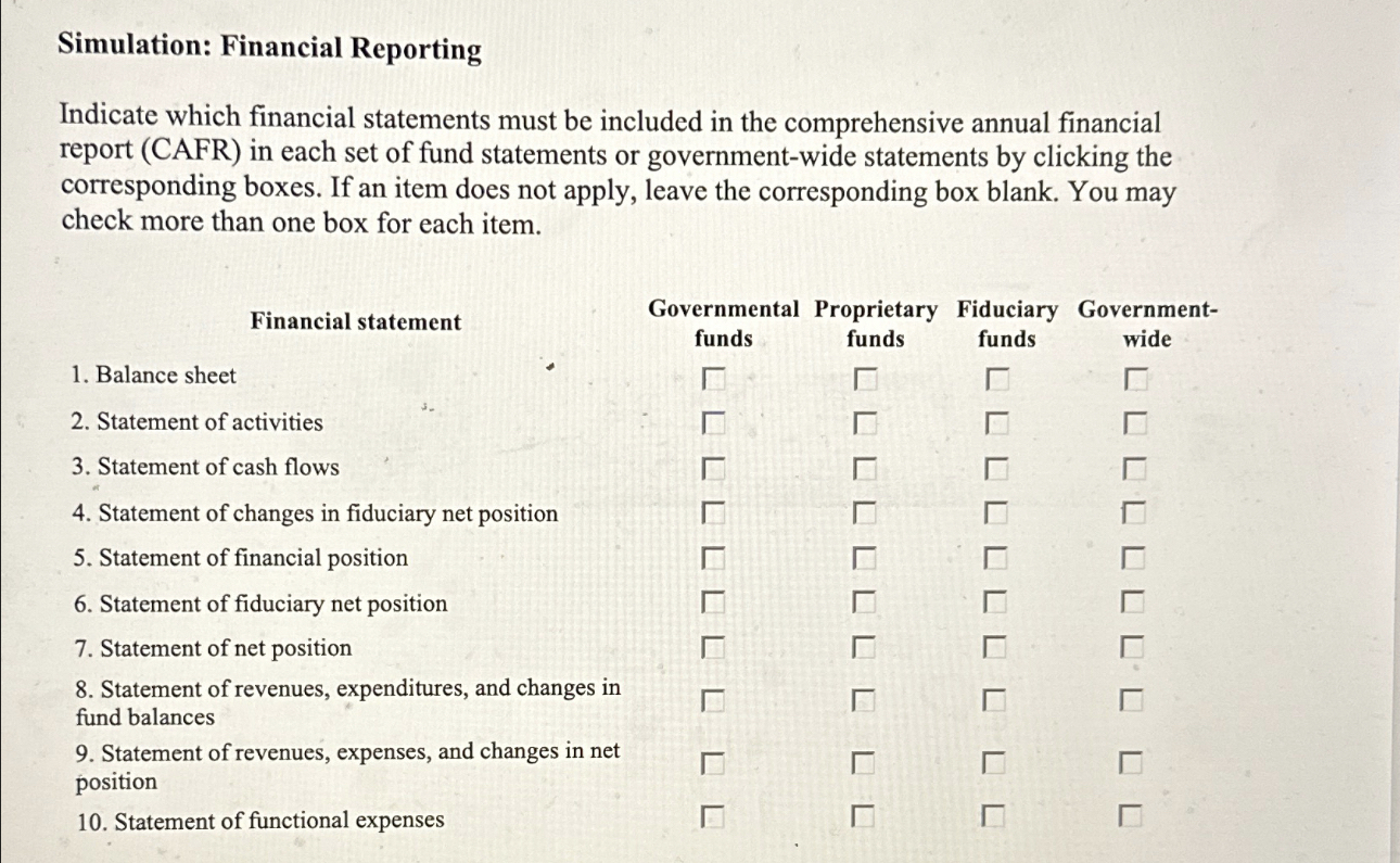 the comprehensive annual financial report (CAFR) in each set of fund statements