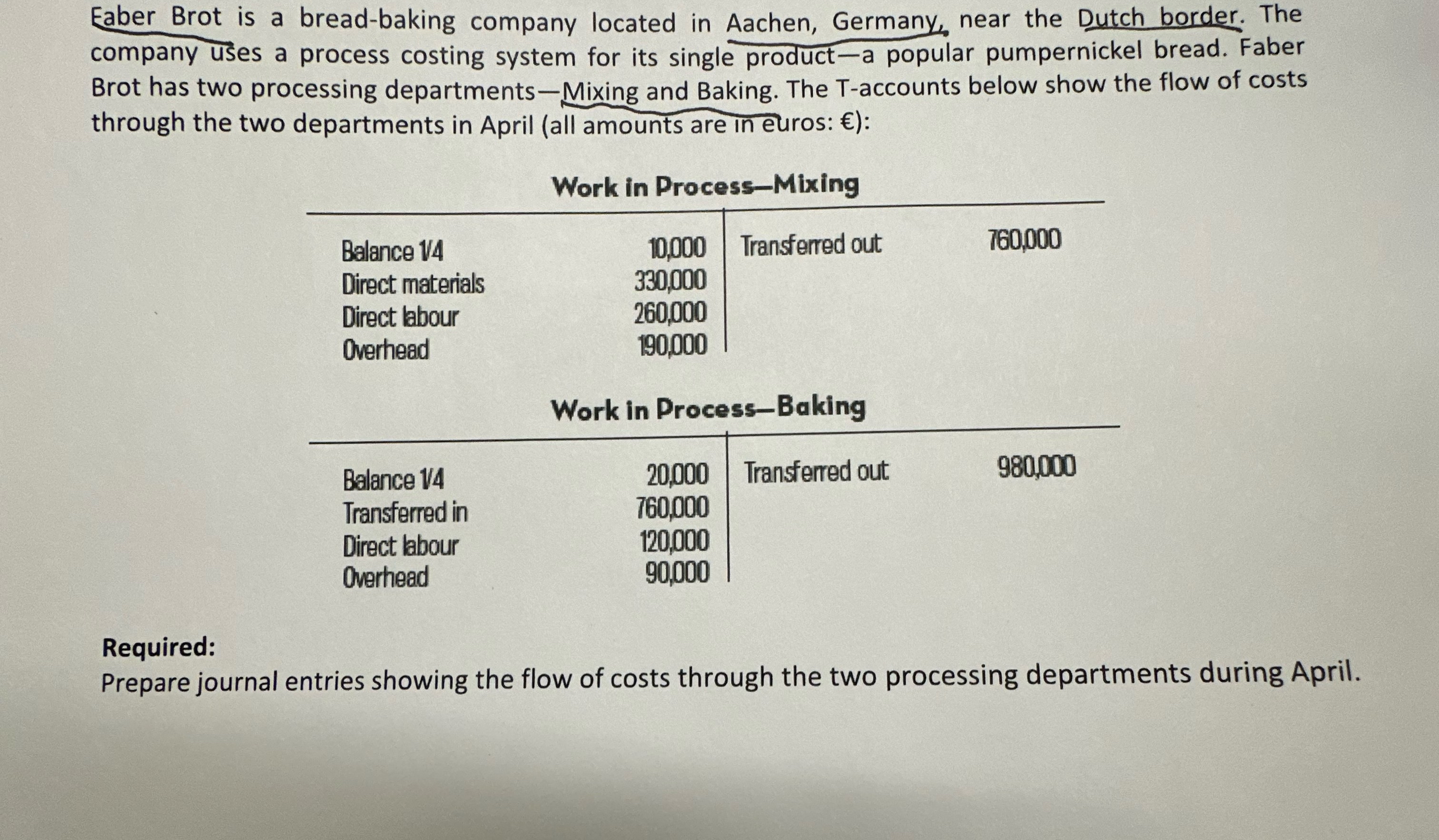  Eaber Brot is a bread-baking company located in Aachen, Germany, near