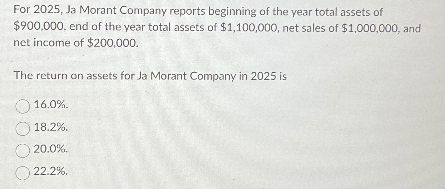 assets of $900,000, end of the year total assets of $1,100,000, net