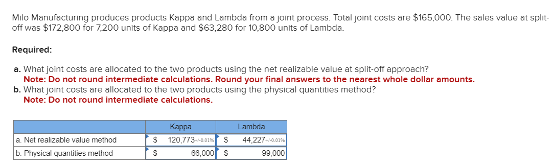 Joint costs are $165,000_ The sales value at split- off was $172,800
