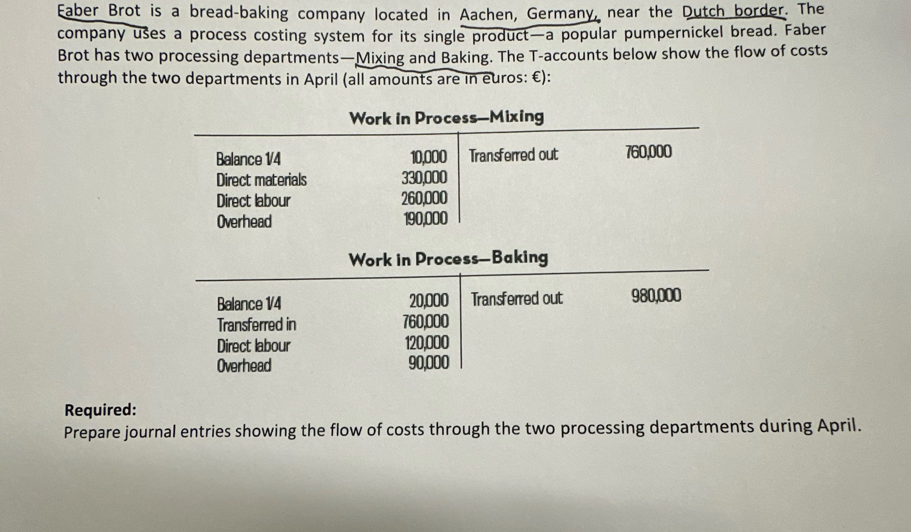  Eaber Brot is a bread-baking company located in Aachen, Germany, near