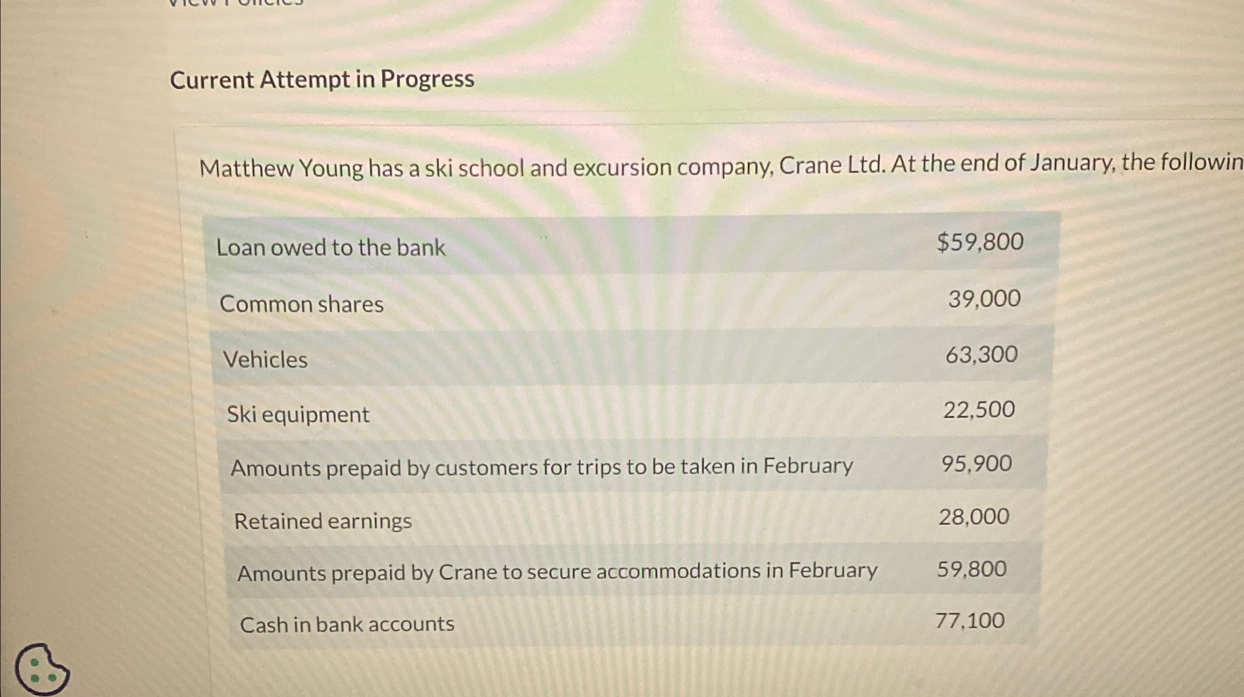 excursion company, Crane Ltd. At the end of January OleasePlease prepare a