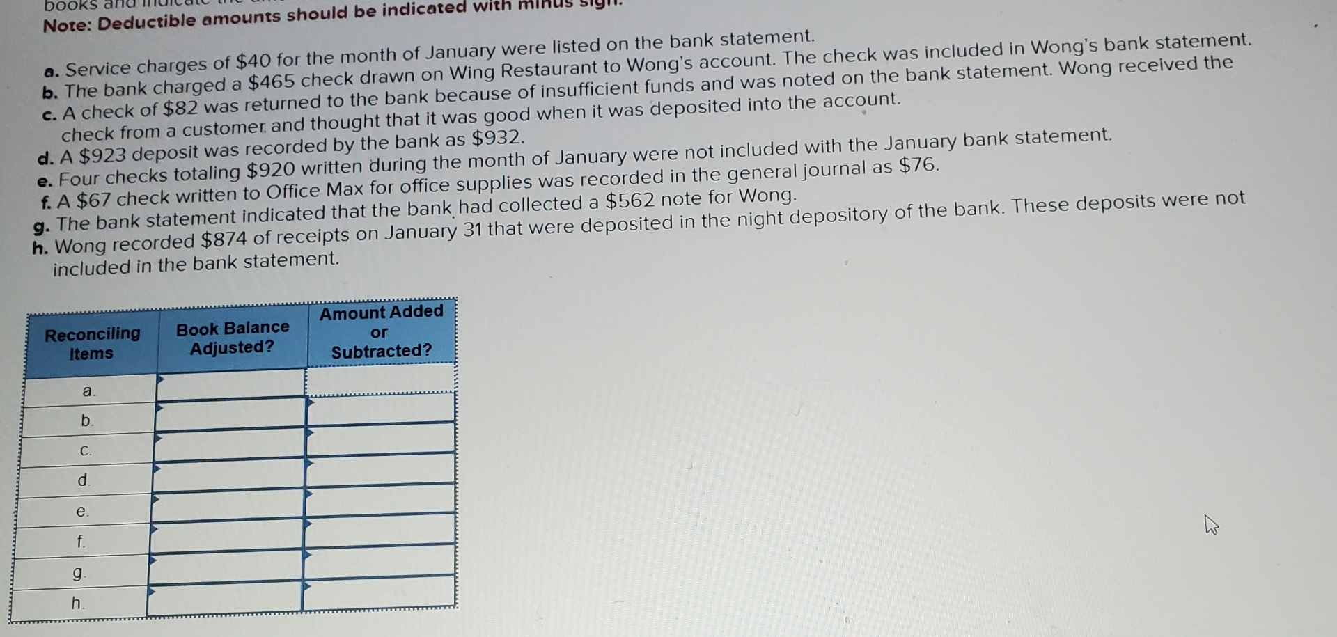 Note: Deductible amounts should be indicated with minus sig.r. a. Service