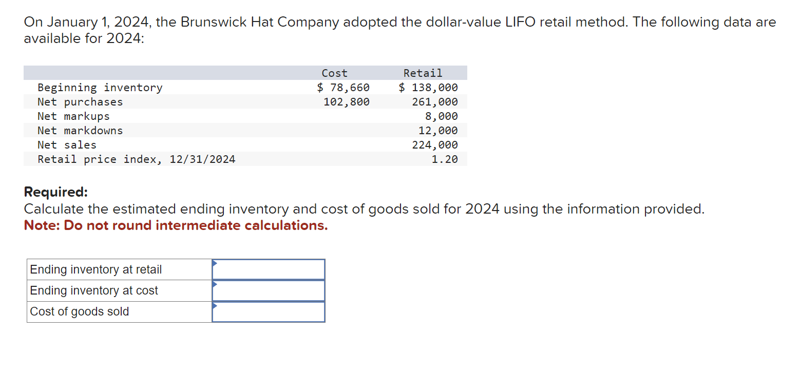 retail method. The following data areOn January 1,2024, the Brunswick Hat Company