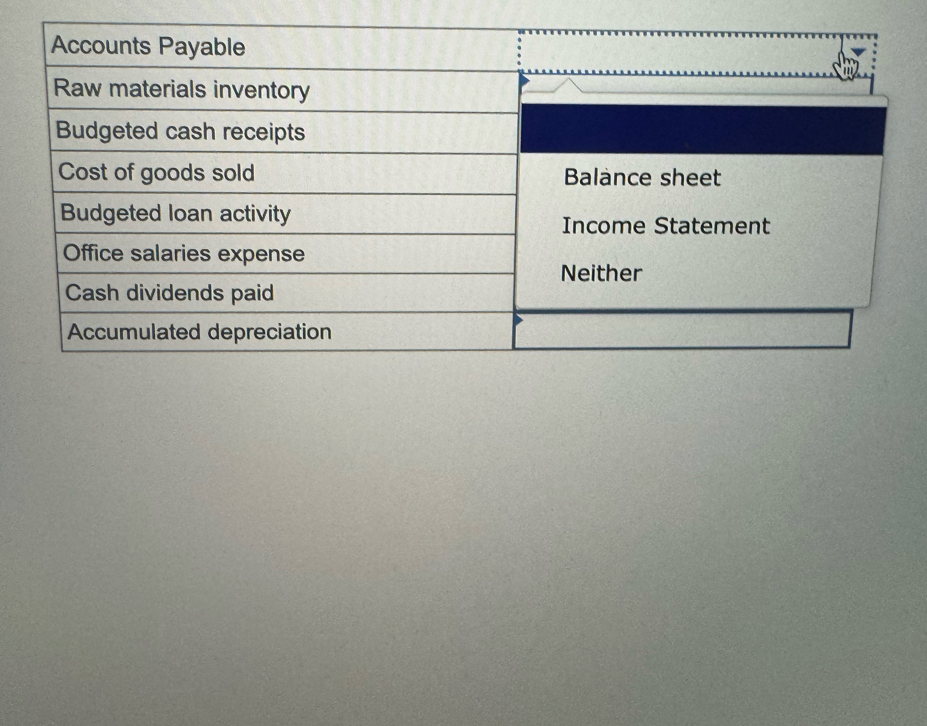  \table[[Accounts Payable,],[Raw materials inventory,],[Budgeted cash receipts,Balance sheet],[Cost of goods sold,Income Statement],[Budgeted