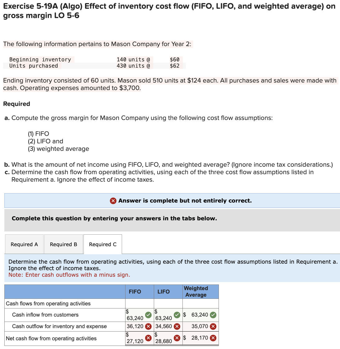 weighted average) on gross margin LO 5-6 The following information pertains to