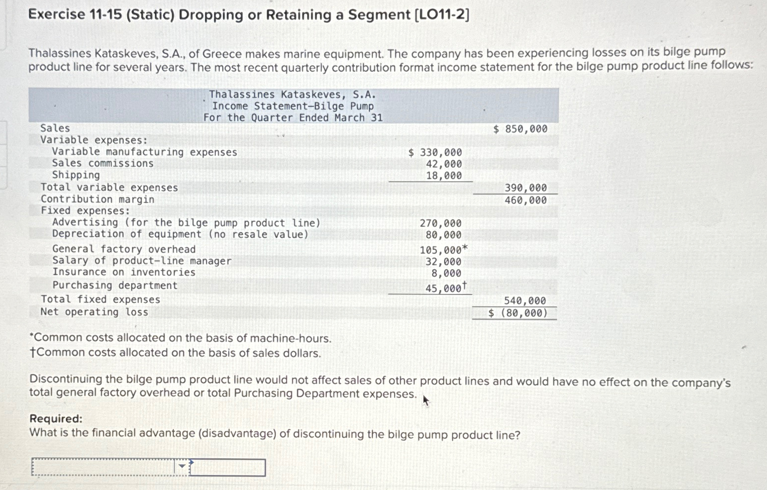of Greece makes marine equipment. The company has been experiencing losses on