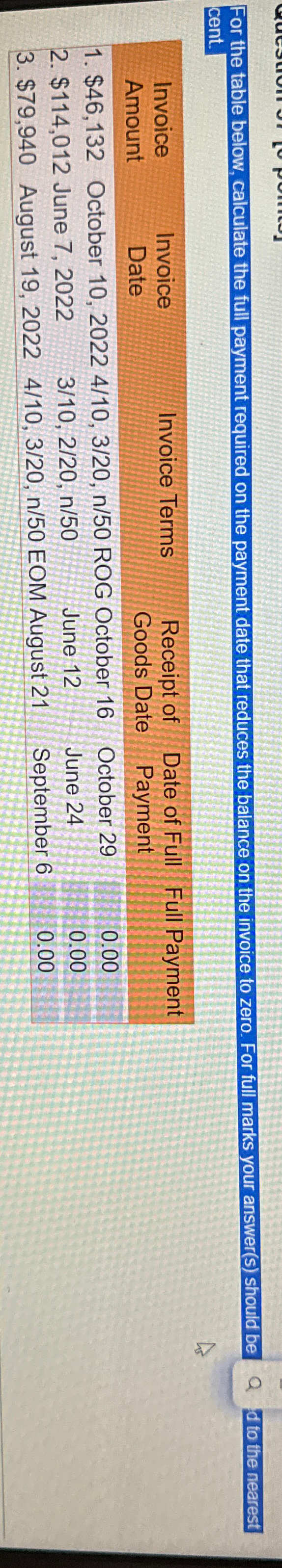 payment date that reduces the balance on the invoice to zero. For