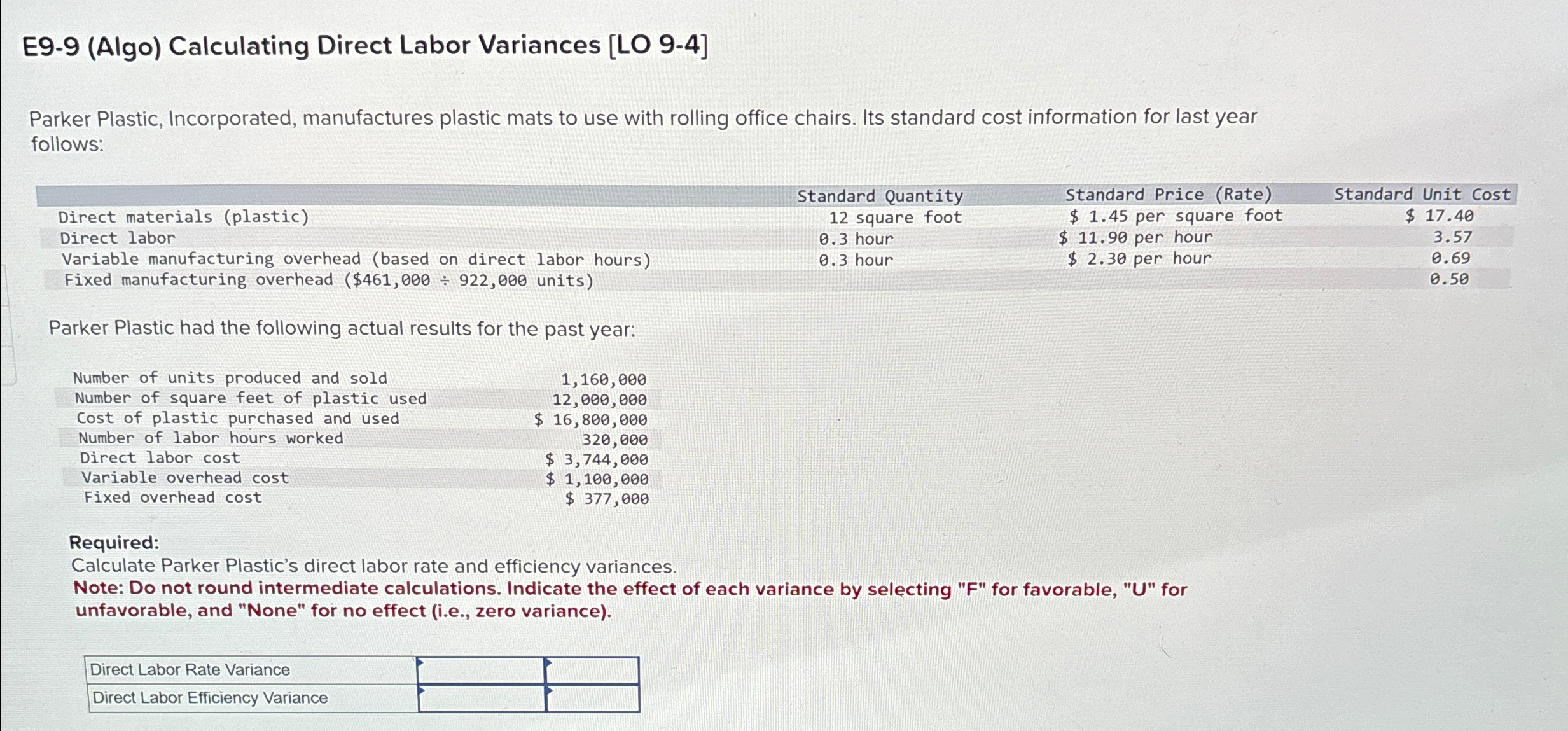  E9-9(Algo) Calculating Direct Labor Variances [LO 9-4] Parker Plastic, Incorporated, manufactures
