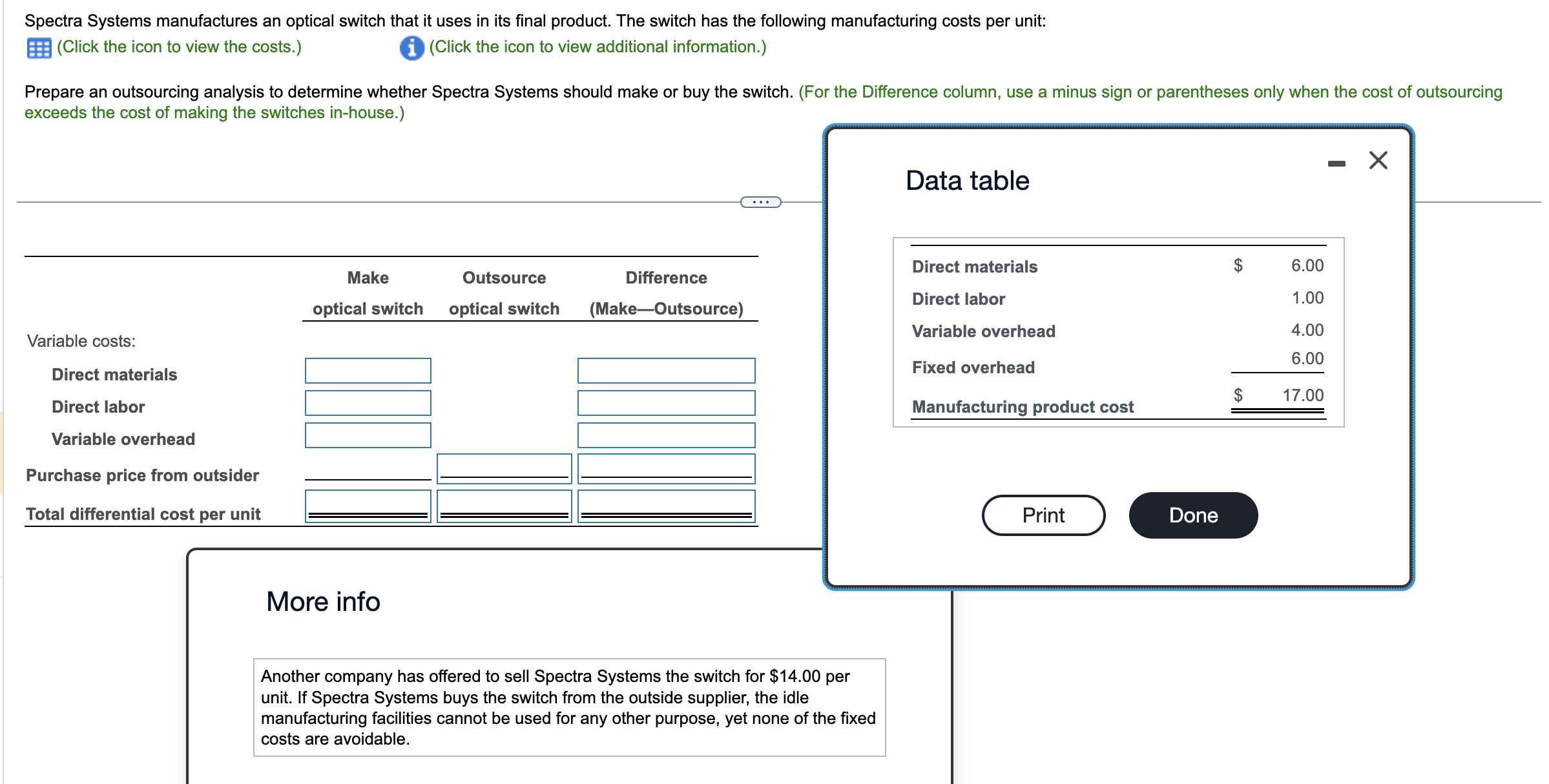 view additional information.) Prepare an outsourcing analysis to determine whether Spectra Systems