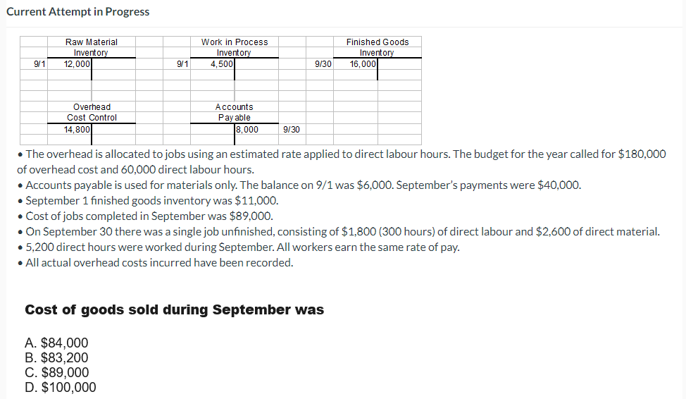 an estimated rate applied to direct labour hours. The budget for the