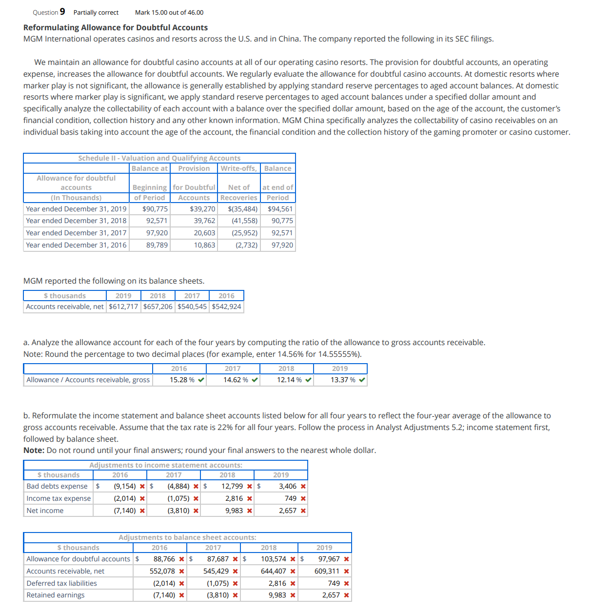 incorrect. Reformulating Allowance for Doubtful Accounts: MGM International operates casinos and resorts