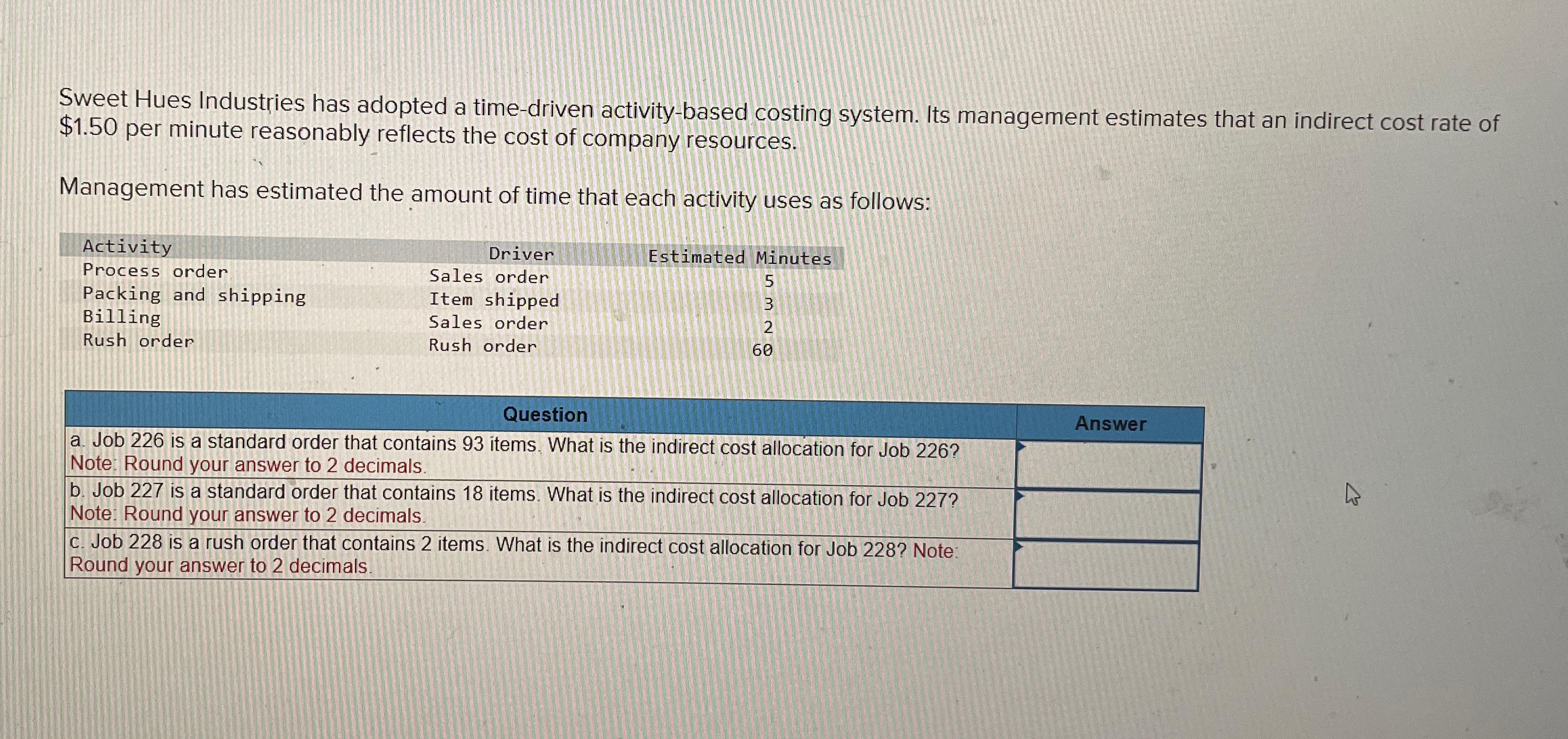 Sweet Hues Industries has adopted a time-driven activity-based costing system. Its
