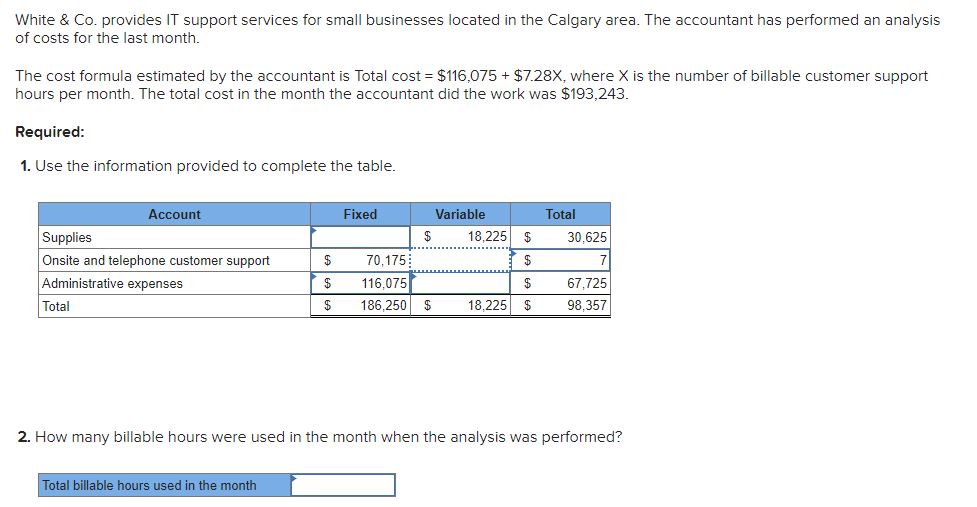 White & Co. provides IT support services for small businesses located