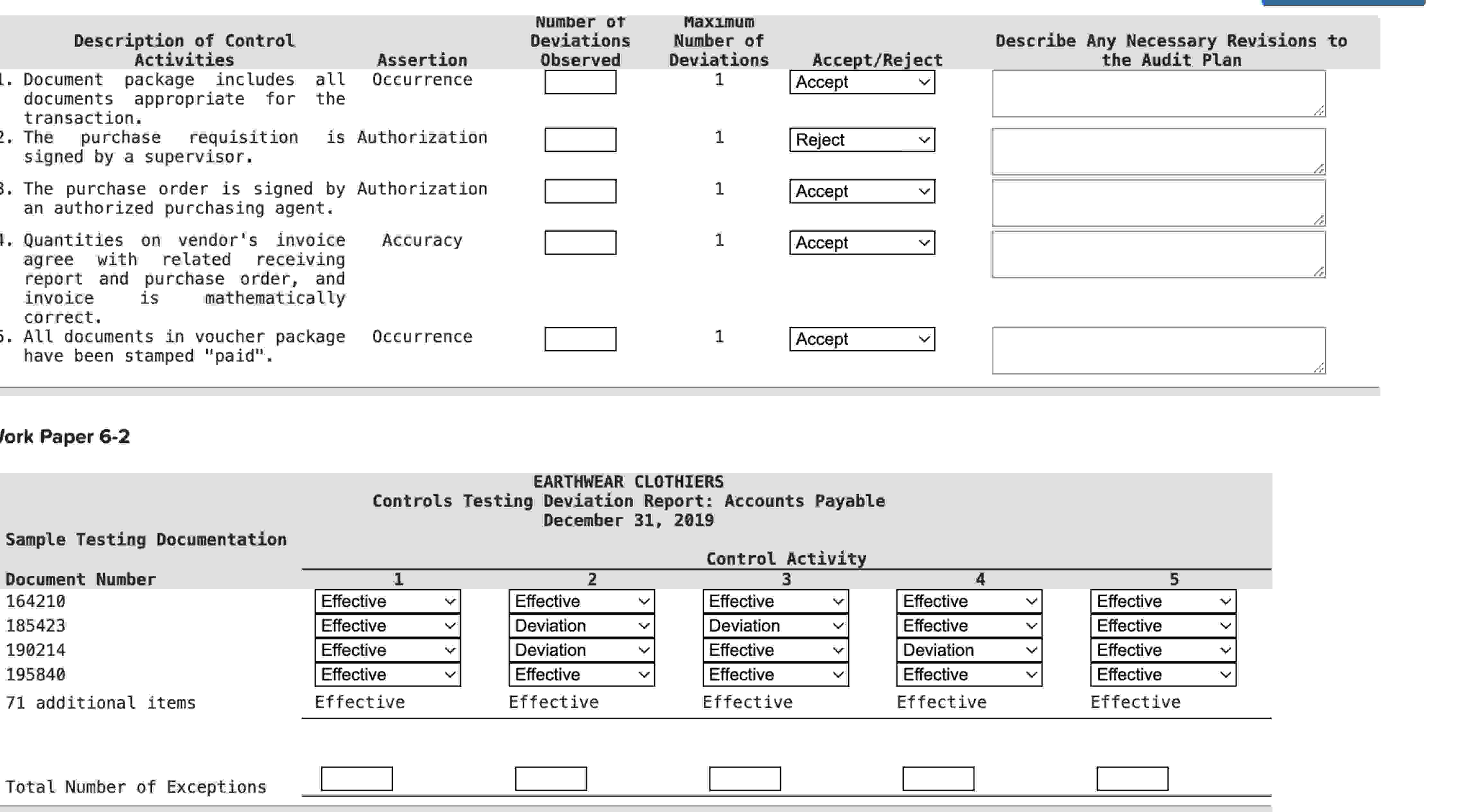  In this mini-case you will complete the tests of internal controls
