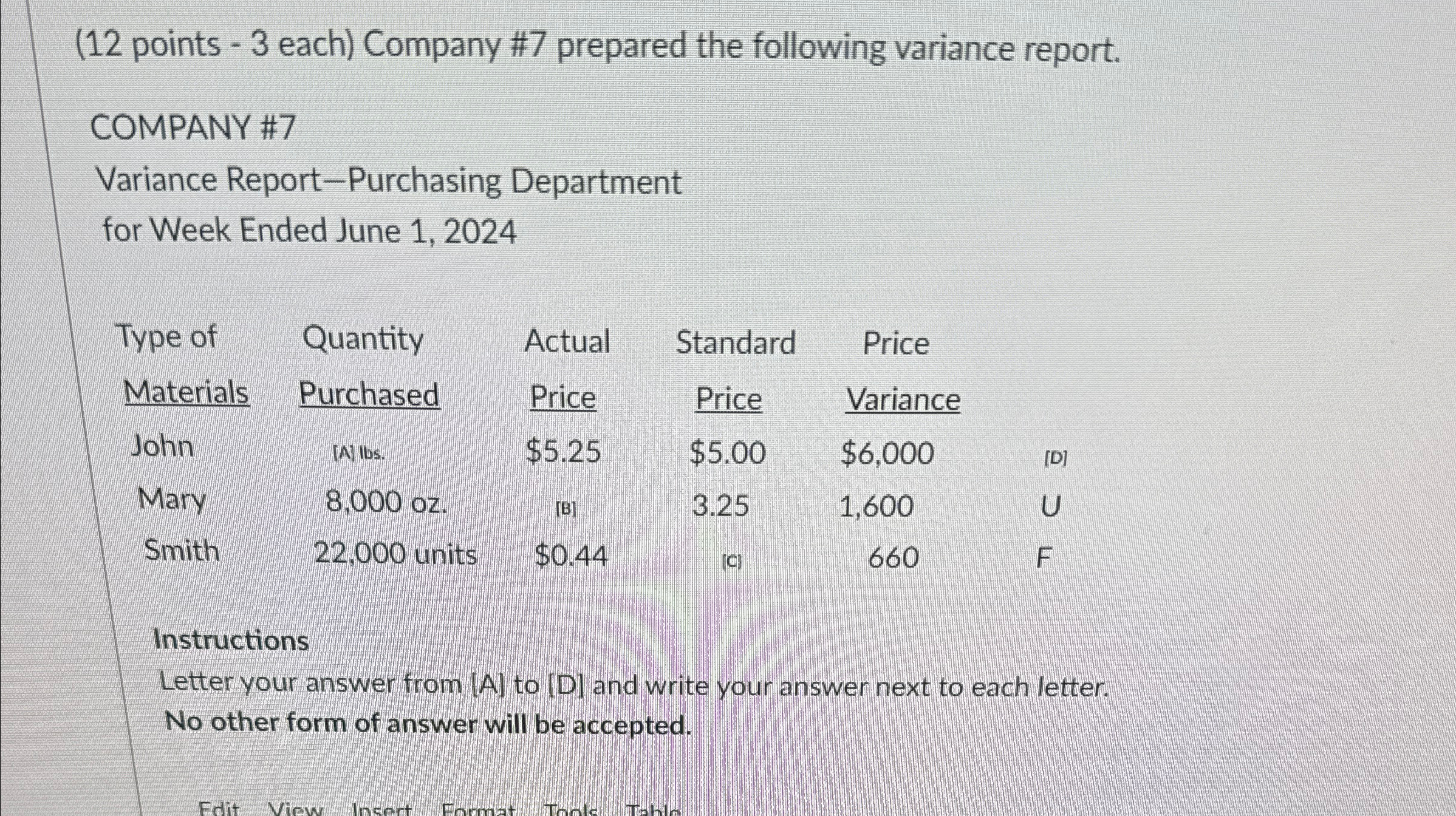 COMPANY #7 Variance Report-Purchasing Department for Week Ended June 1,2024 \table[[Type of,Quantity,Actual,Standard,Price],[Materials,Purchased,Price,Price,Variance],[John,A