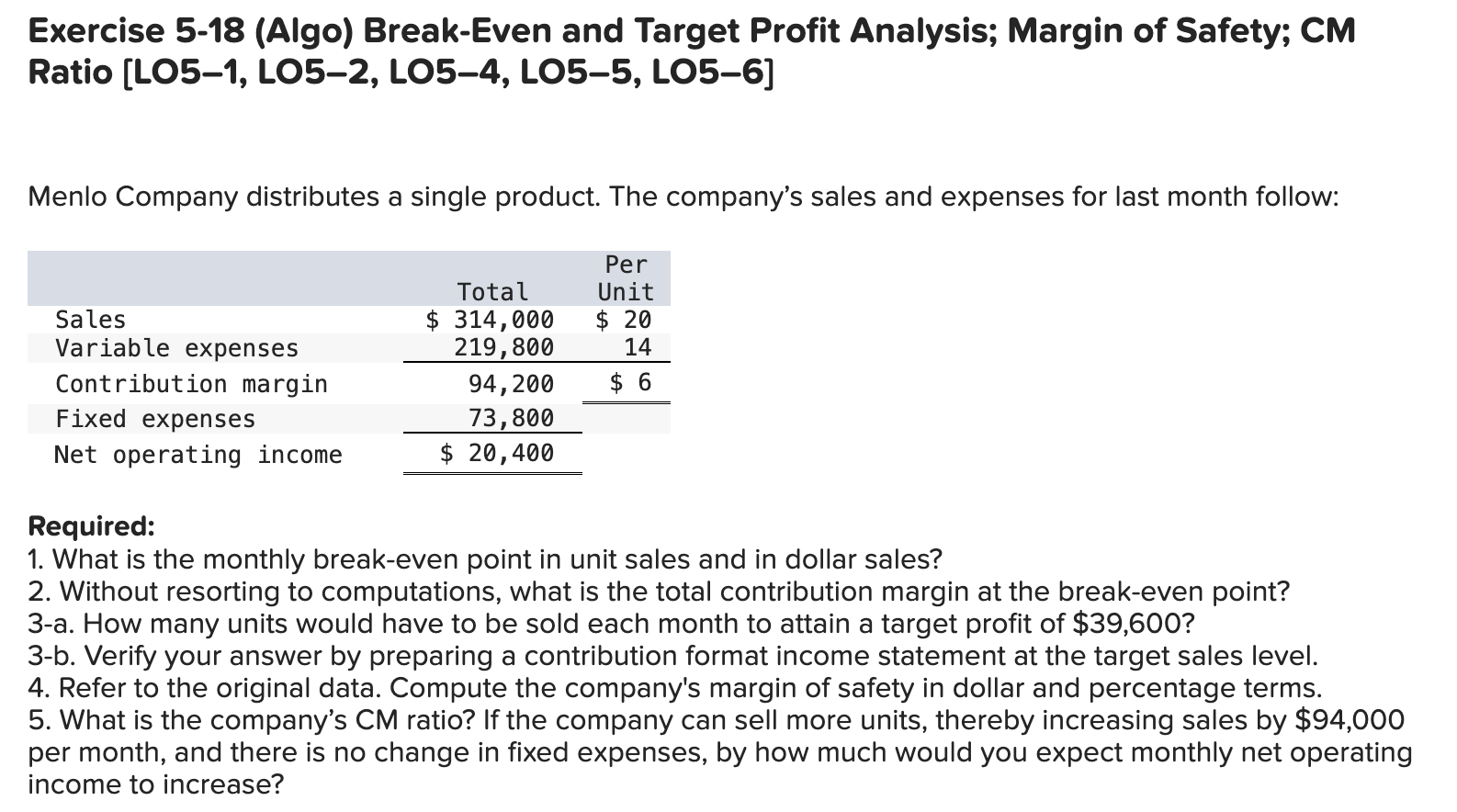 Ratio [LO5-1, LO5-2, LO5-4, LO5-5, LO5-6] Menlo Company distributes a single product.