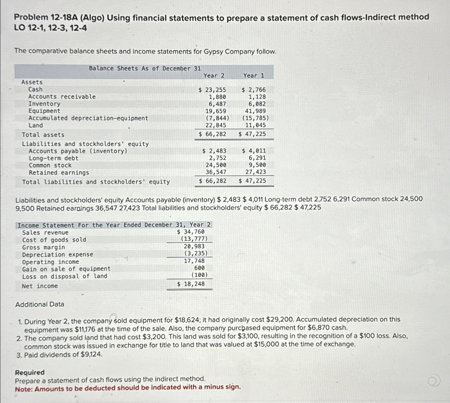  Problem 12-18A (Algo) Using financial statements to prepare a statement of