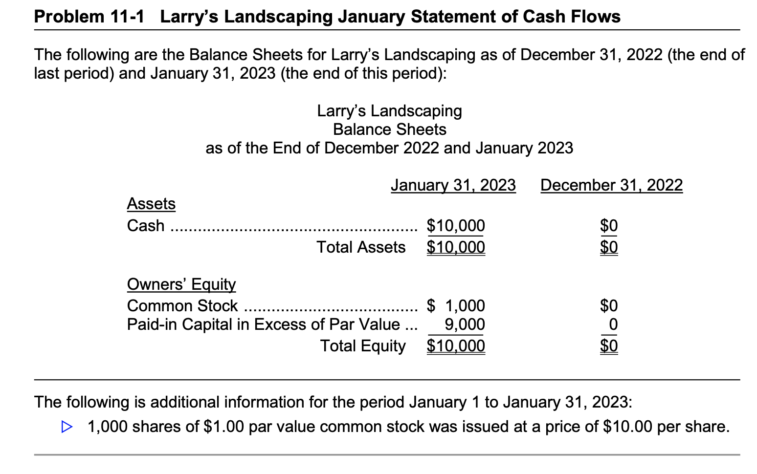 Problem 11-2 Statement of Cash Flows for February 1 to February