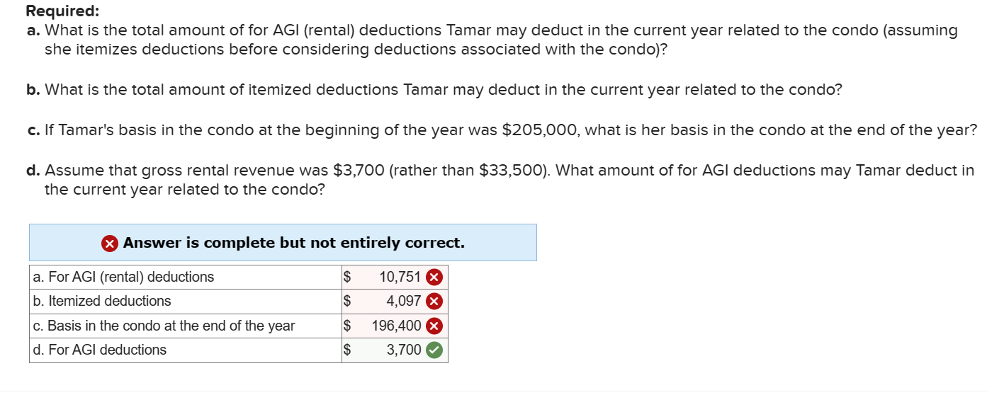 THANK YOU, WILL RATE! Tamar owns a condominium near Cocoa Beach in