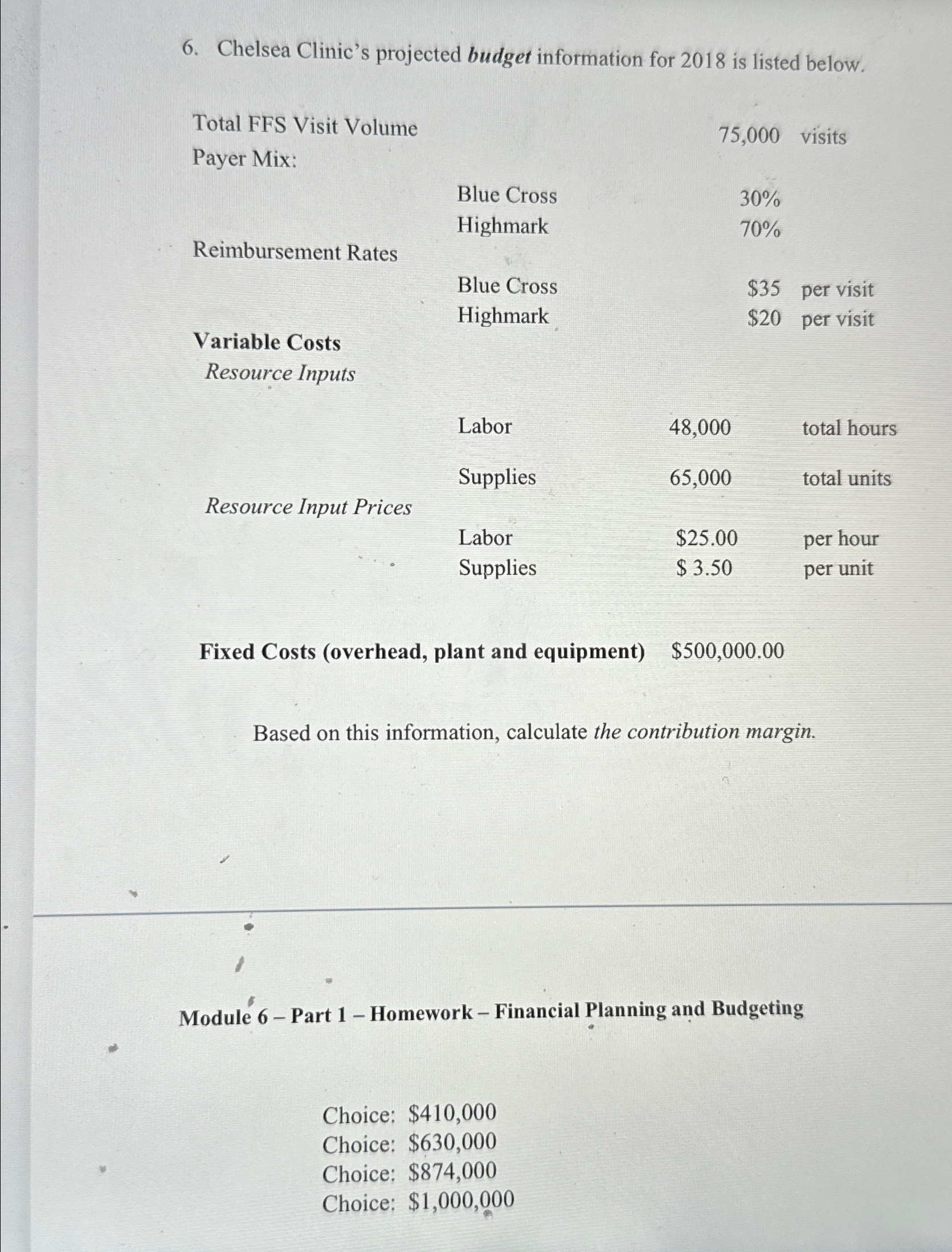 vote............... Chelsea Clinic's projected budget information for 2018 is listed below. Fixed