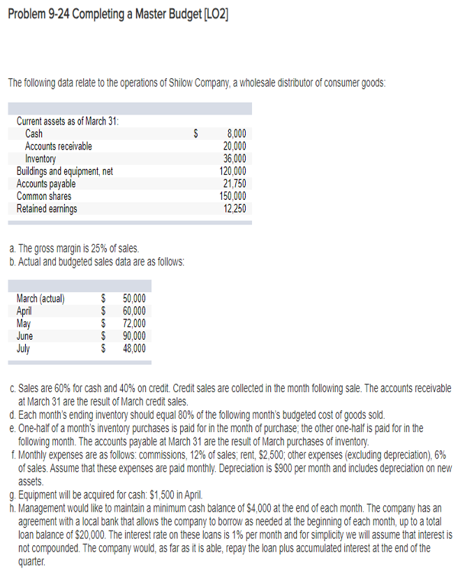  Problem 9-24 Completing a Master Budget [LO2] The following data relate