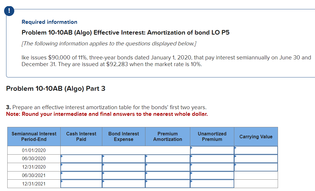 LO P5 [The following information applies to the questions displayed below.] Ike