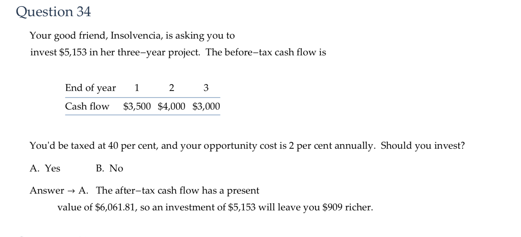 I don't understand the work that goes behind this kind of