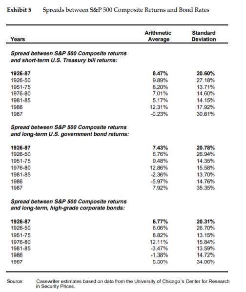 It will be great if you can guide me on question