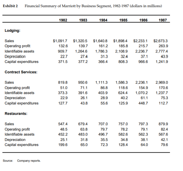 back in history should you go to calculate it]? Should the risk