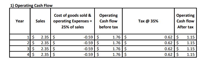 Work A or Work B? If neither, please solve and show work.