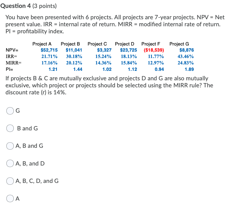  Question 4 (3 points) You have been presented with 6 projects.