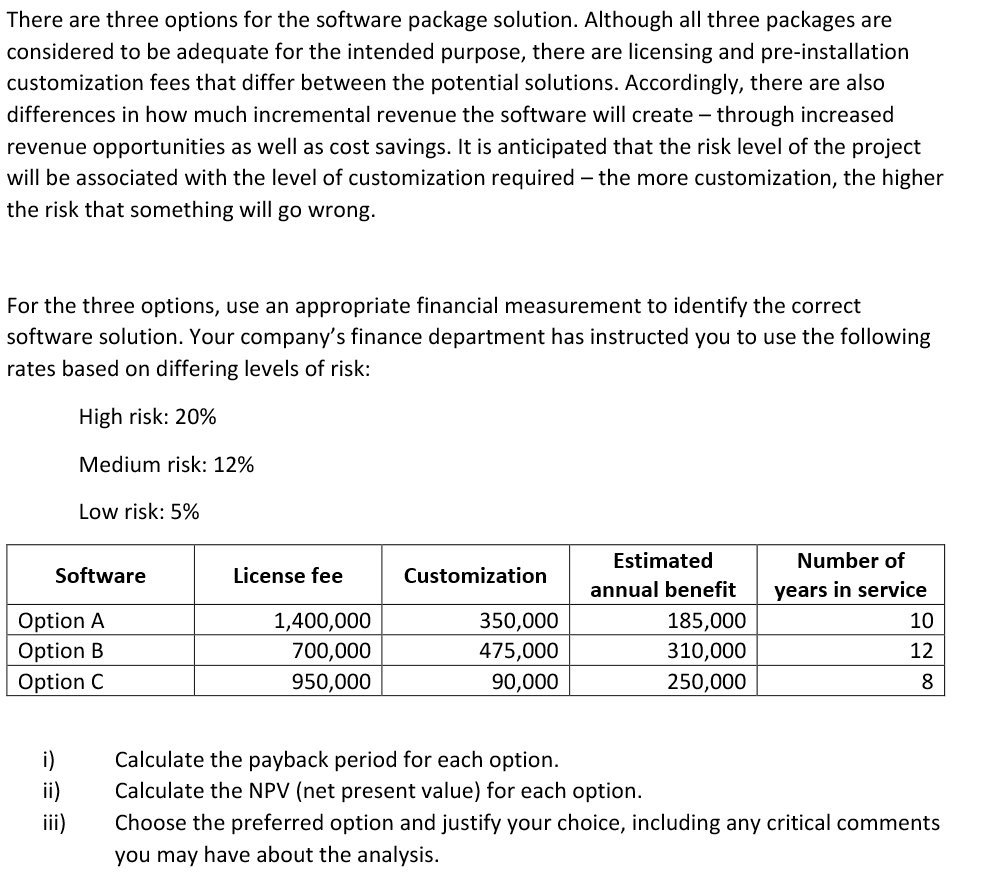  There are three Options for the software package solution. Although all