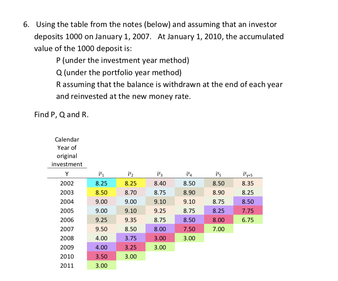 investor deposits 1000 on January 1, 2007. At January 1, 2010, the