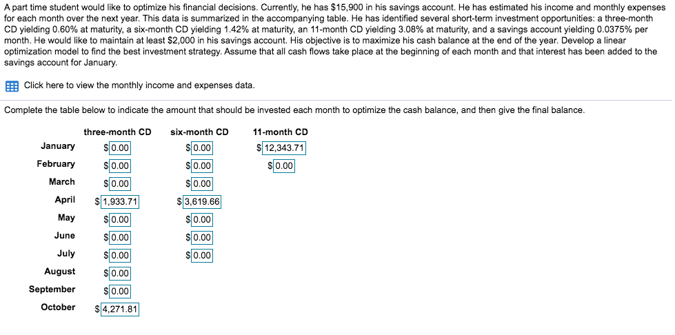 for each month over the next year. This data is summarized in