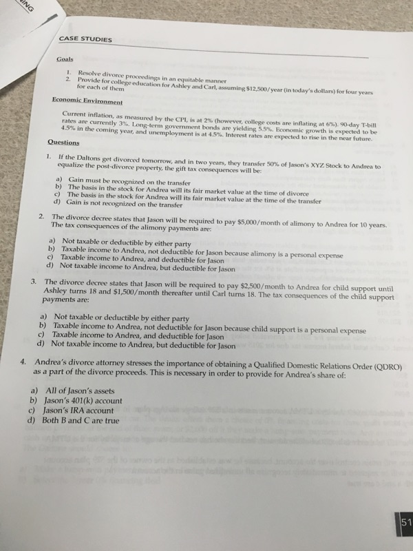 Primary Residence (JTWROS) ............... .......... $850,000 Mortgage on Primary Residence.. .... ($325,000)