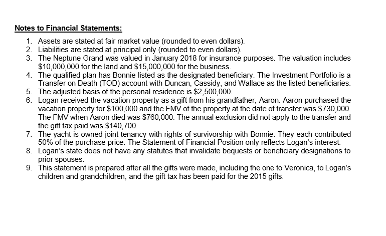 later. Logan is ordered by the court to pay $20,000 a month