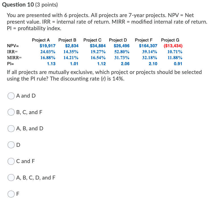 Question 10 (3 points) You are presented with 6 projects. All