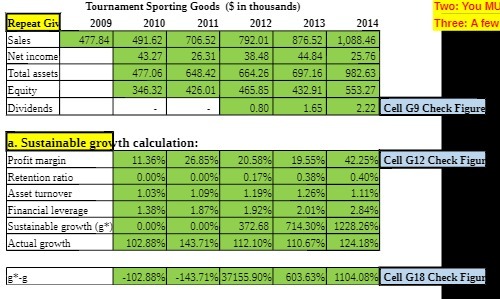 2009 2010 2011 2012 2013 2014 Three: A few Sales 477.84 491.62