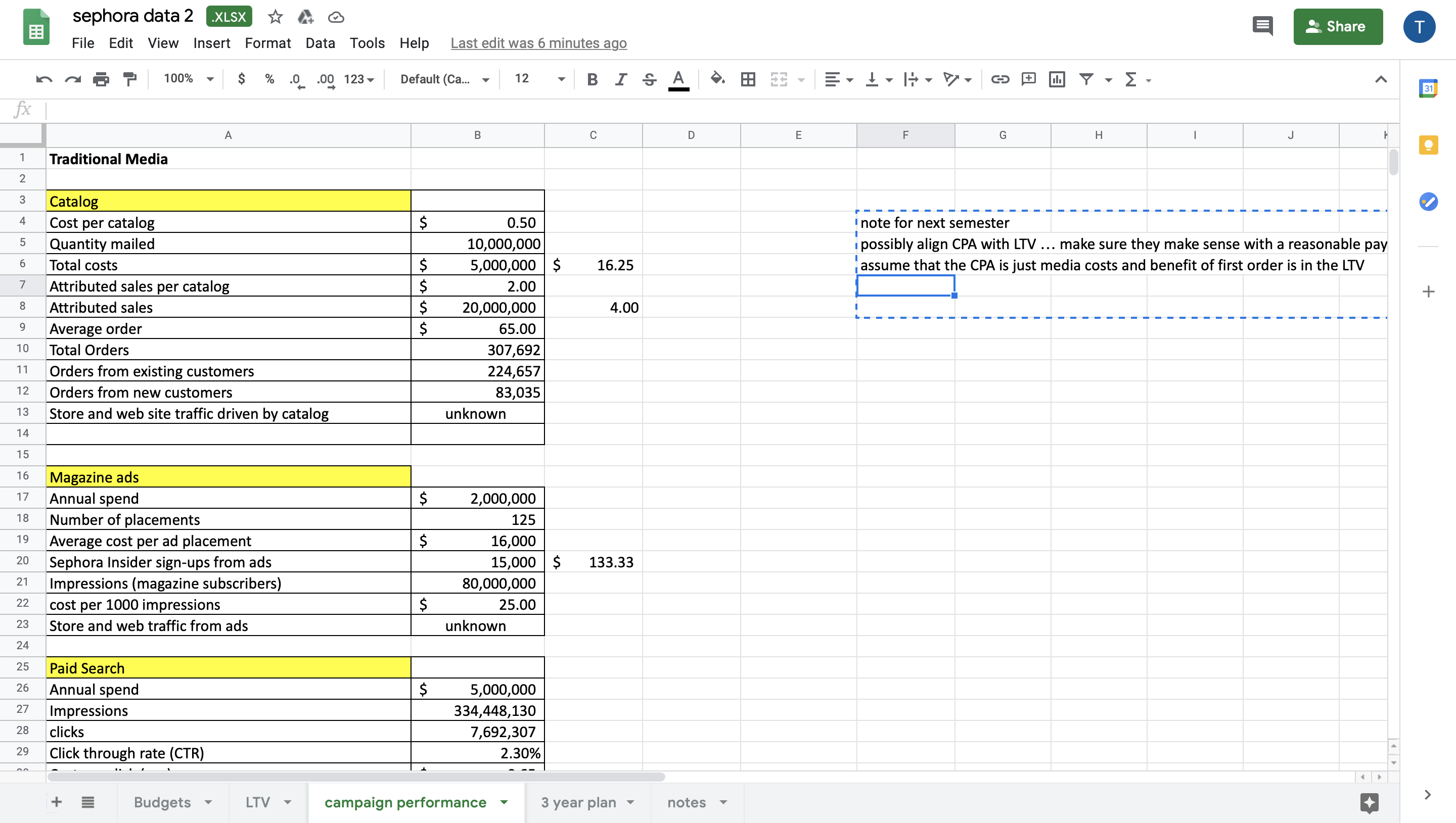 3.75% 21.00% 5.00% 16.25% 100.00% sephora data 2 .XLSX EE Share File