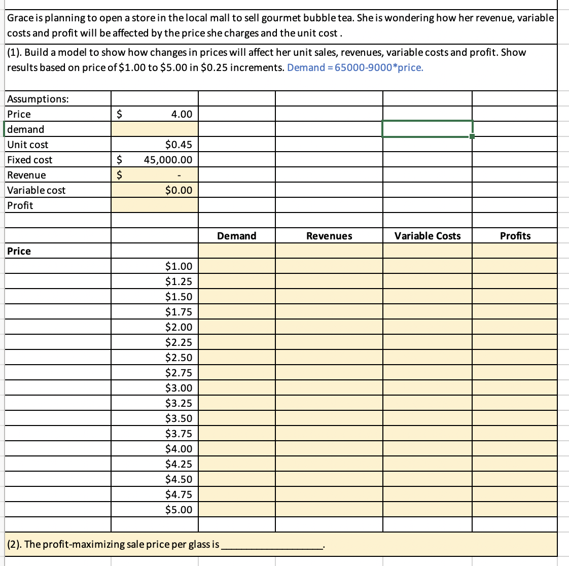 planning to open a store in the local mall to sell gourmet
