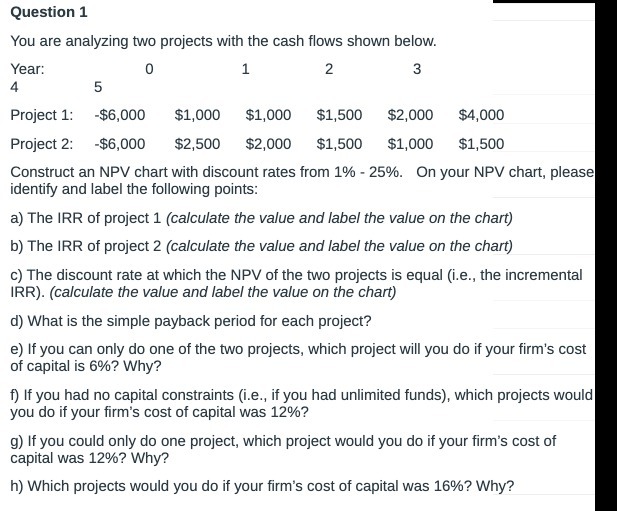  Question 1 You are analyzing two projects with the cash flows