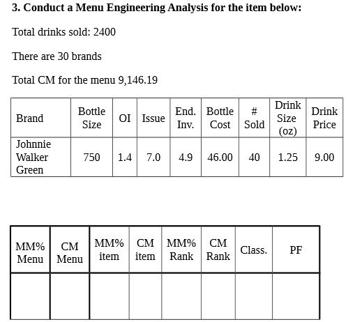 3. Conduct a Menu Engineering Analysis for the item below: Total