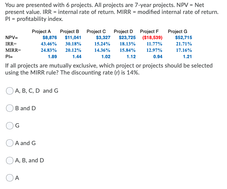 You are presented with 6 projects. All projects are 7-year projects.