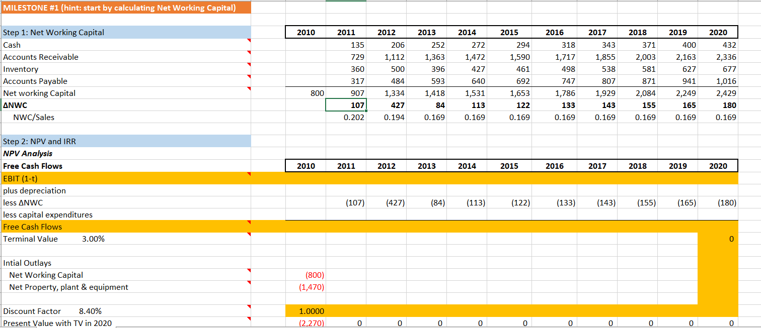 company and have to calculate the NPV, IRR, EBIT, payback in years,